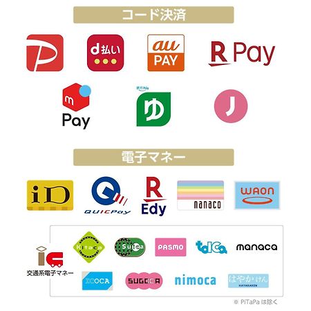 Apa鹿儿岛天文馆酒店 外观 照片